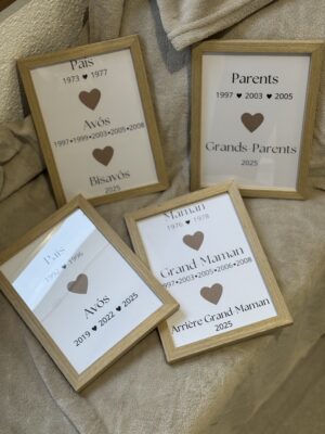 Cadre - Grande nouvelle